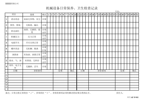 机械设备日常保养卫生检查表