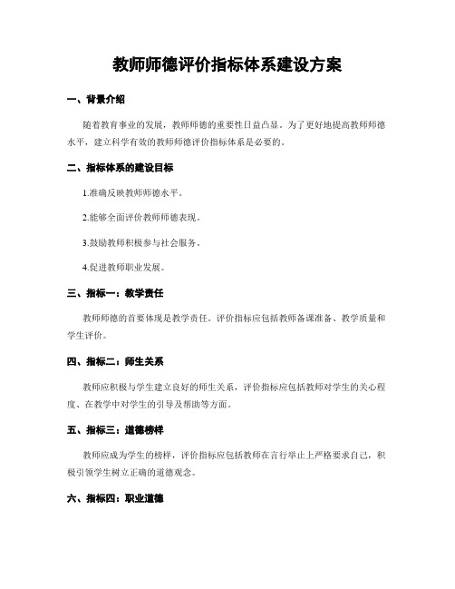 教师师德评价指标体系建设方案