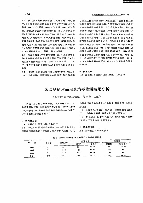 公共场所用品用具消毒监测结果分析