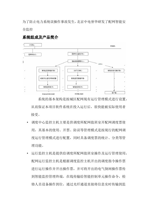 配网智能安全监控系统产品组成及产品简介