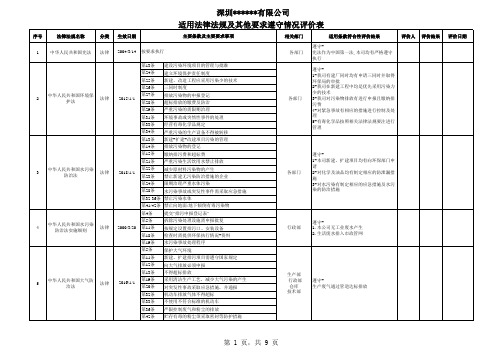 ISO14001：2015环境法律法规及合规性评价表