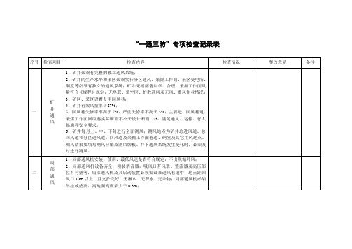 一通三防检查表