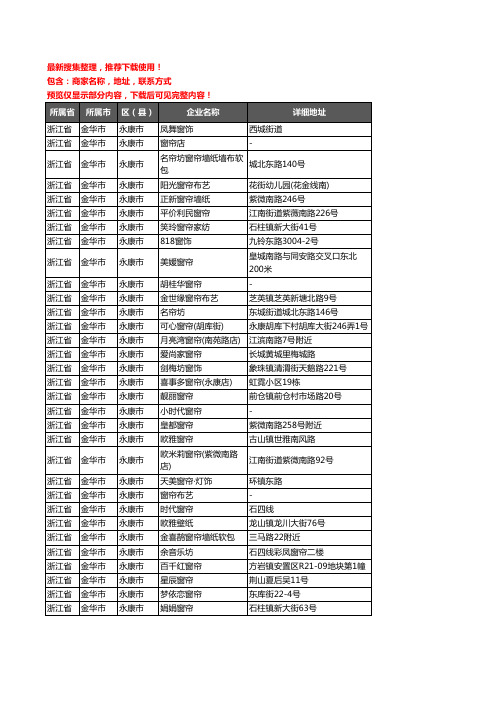 新版浙江省金华市永康市窗帘企业公司商家户名录单联系方式地址大全73家