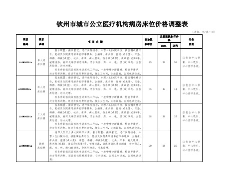 钦州城公立医疗机构病房床位价格调整表