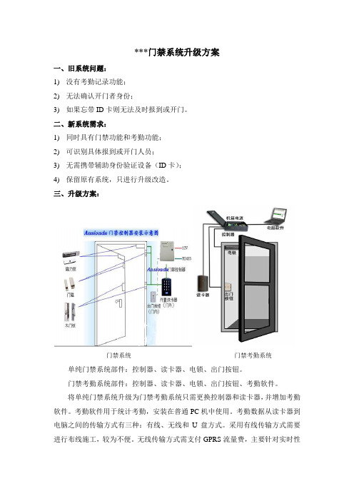 门禁系统升级方案(上报版)