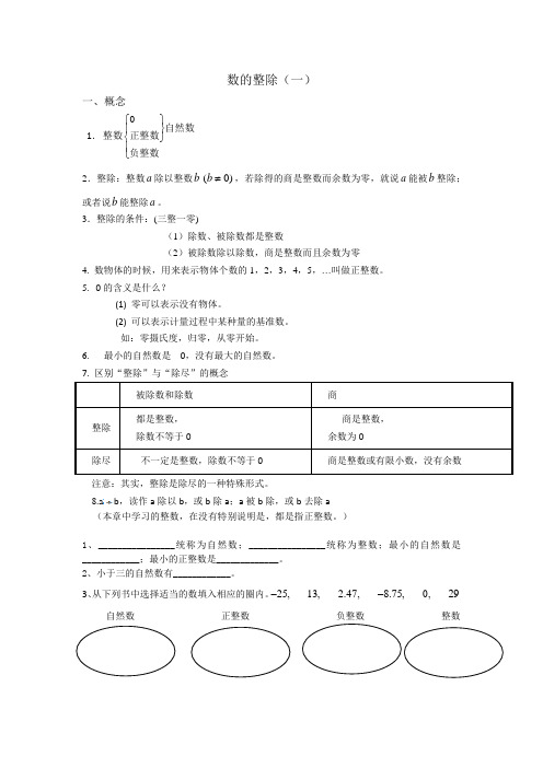 数的整除1