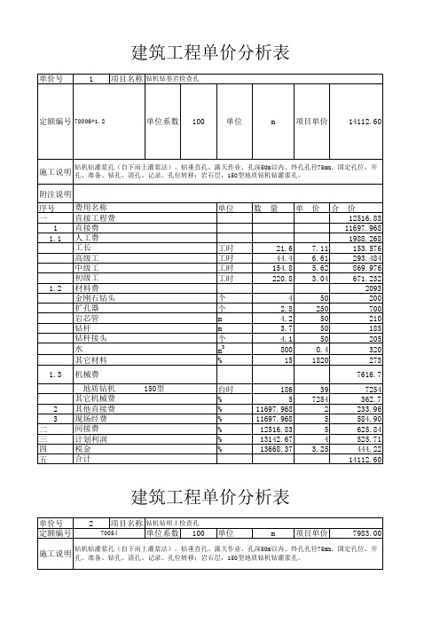 单价分析表