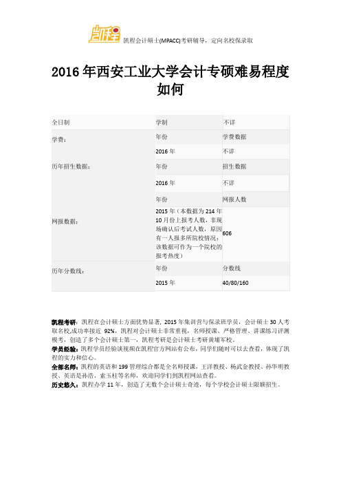 2016年西安工业大学会计专硕难易程度如何