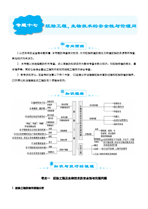 2020届高考生物二轮复习专题17：胚胎工程、生物技术的安全性与伦理问题、生态工程Word版含答案