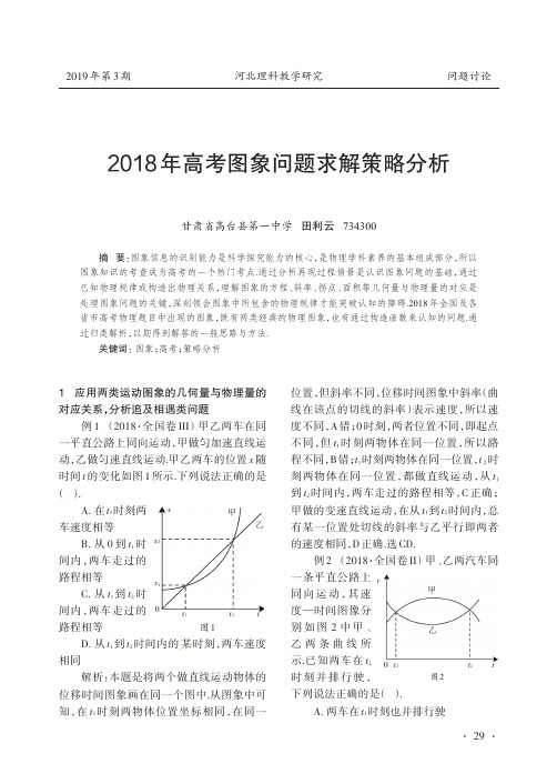 2018年高考图象问题求解策略分析