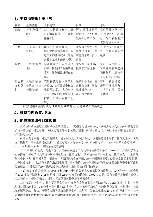 罗斯福新政主要内容