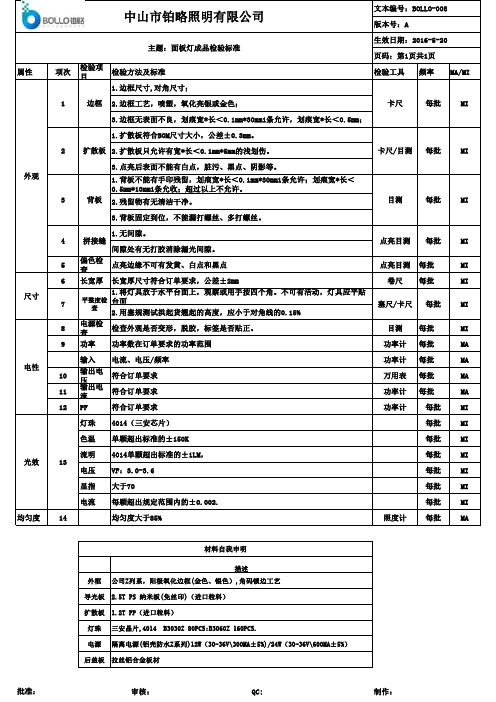 面板灯成品检验标准