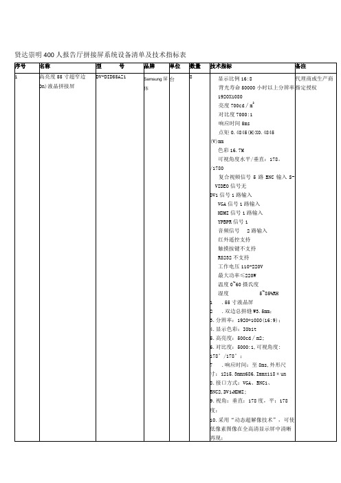 贤达崇明400人报告厅拼接屏系统设备清单及技术指标表