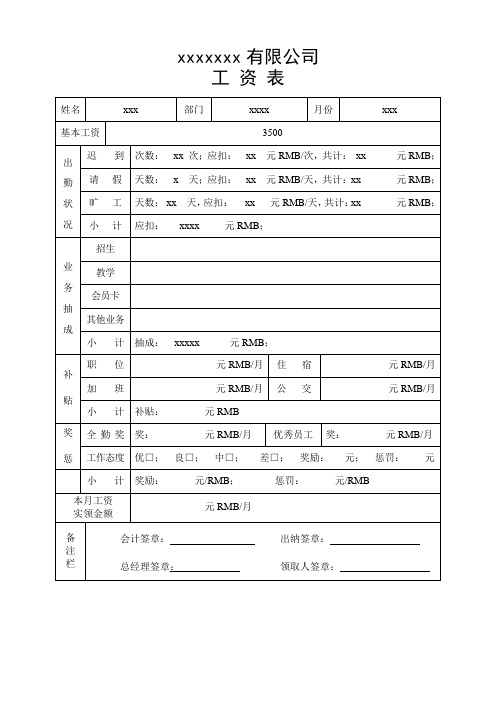 工资表范本-工资表模板(三种不同格式)