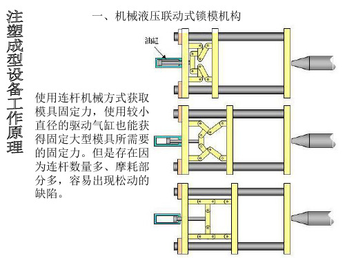 注塑机成型设备介绍及工艺课件