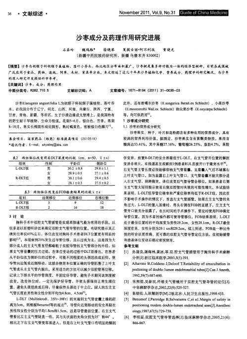 沙枣成分及药理作用研究进展