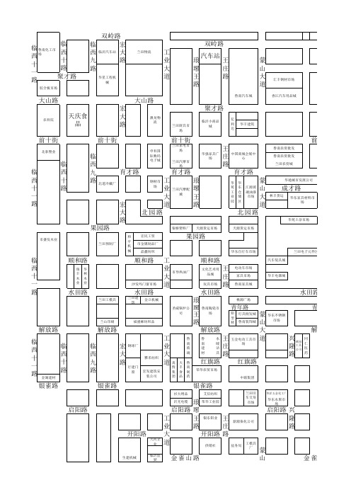 临沂市兰山区企业与物流园分布图(部分)