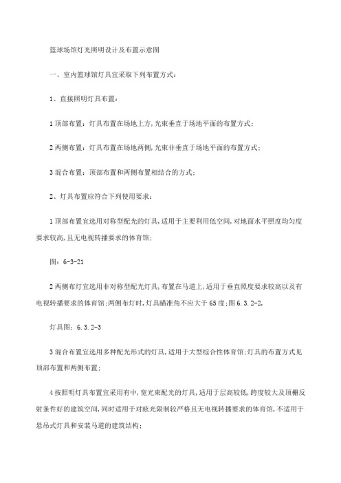 篮球场馆灯光照明设计及布置示意图