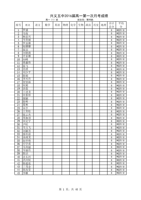 2016届高一月考成绩汇总6,15