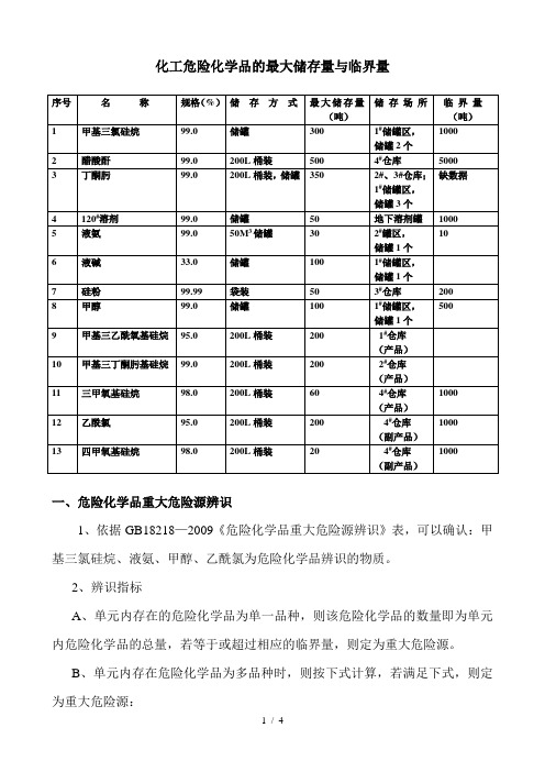 化工危险化学品最大储存量与临界量关于