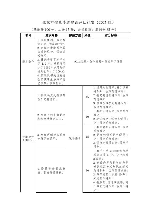 北京市健康步道建设评估标准(2021版)