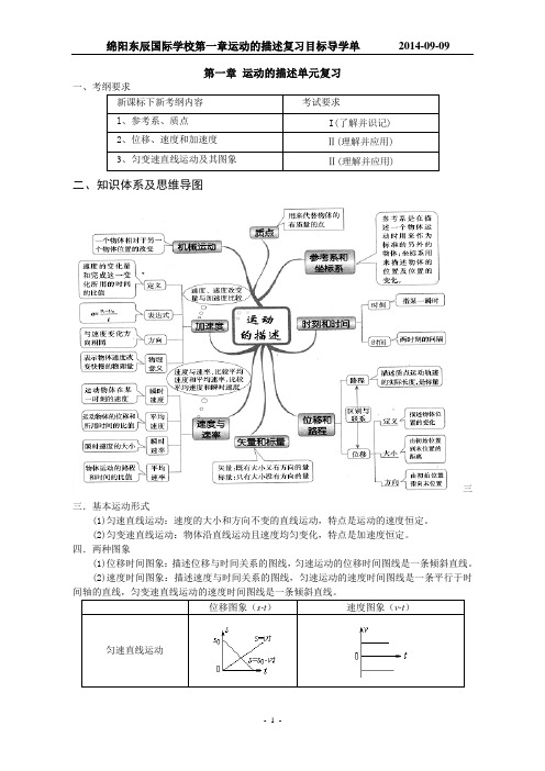 人教版高一物理必修第一章运动的描述单元复习