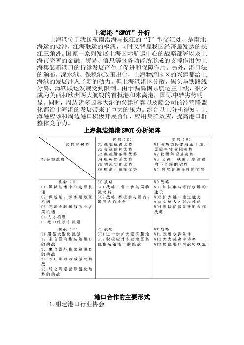 上海港的SWOT分析