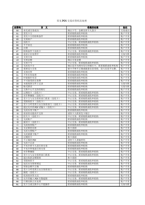 常见POS交易应答码及处理