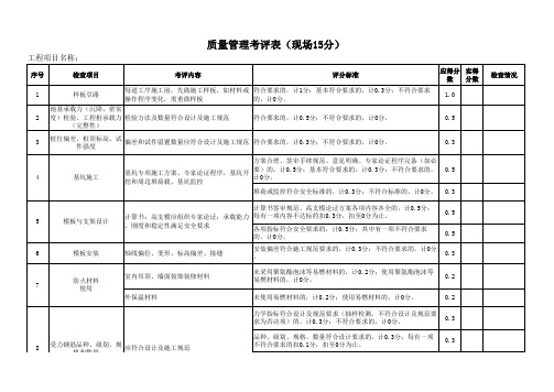 质量管理考核表