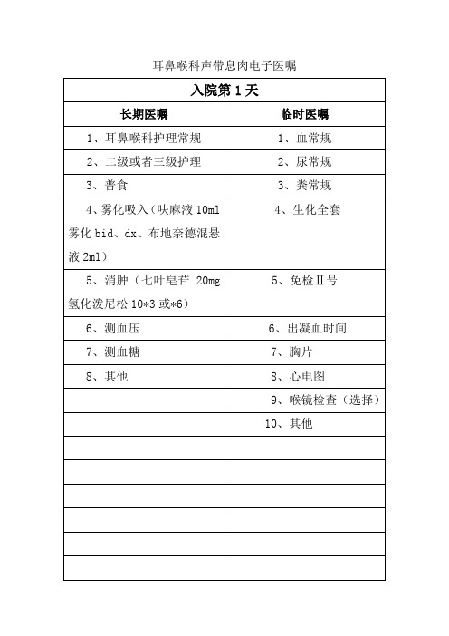 耳鼻喉科声带息肉电子医嘱