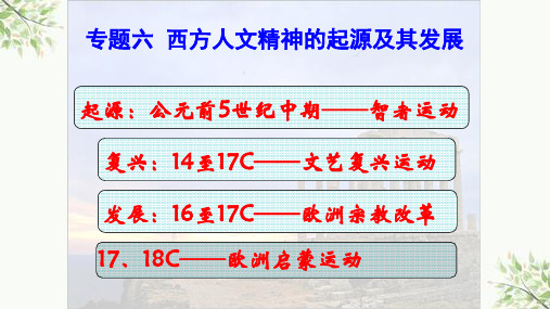 神权下的自我适合公开课课件