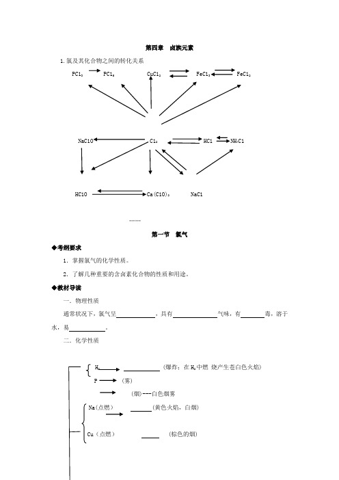 第四章  卤族元素