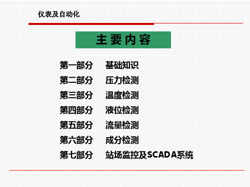 仪表及自动化资料