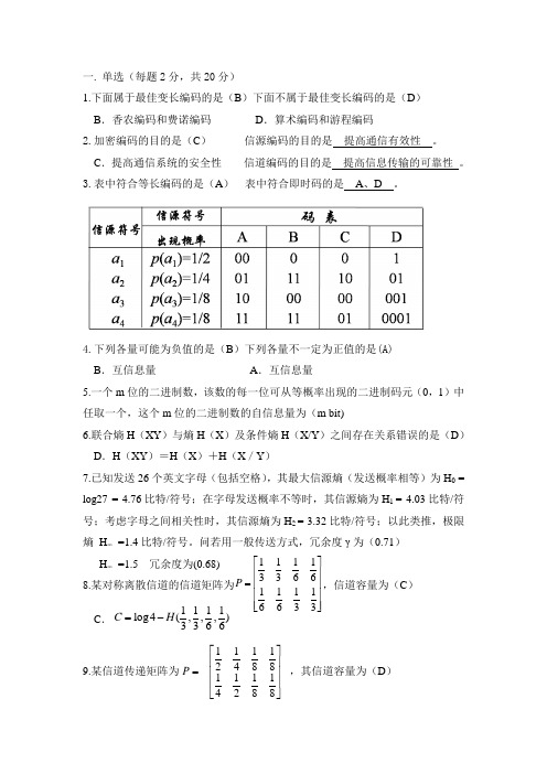 信息论知识复习总结.