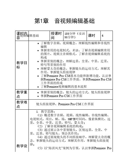 第1章 音视频编辑基础