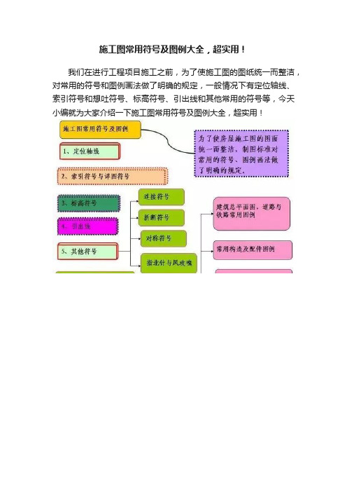 施工图常用符号及图例大全，超实用！