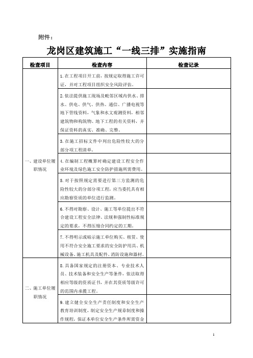 建筑施工“一线三排”实施