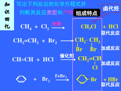 人教版化学选修五2.3卤代烃(第一课时)PPT下载