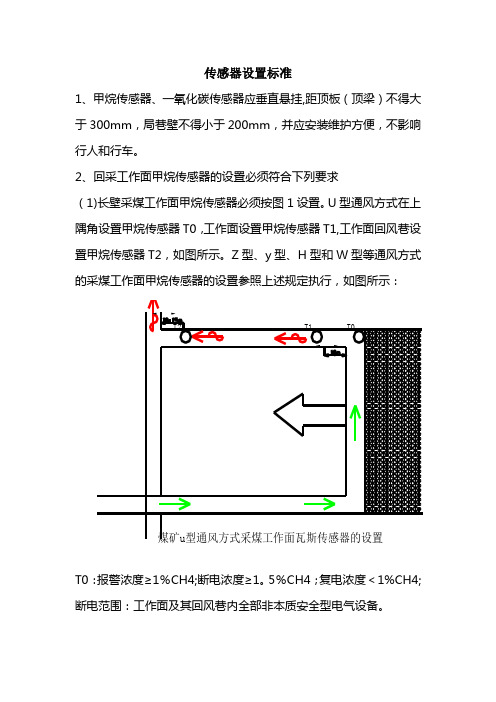 传感器设置标准