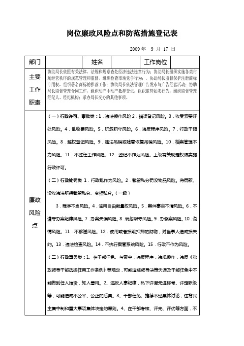 岗位廉政风险点和防范措施登记表