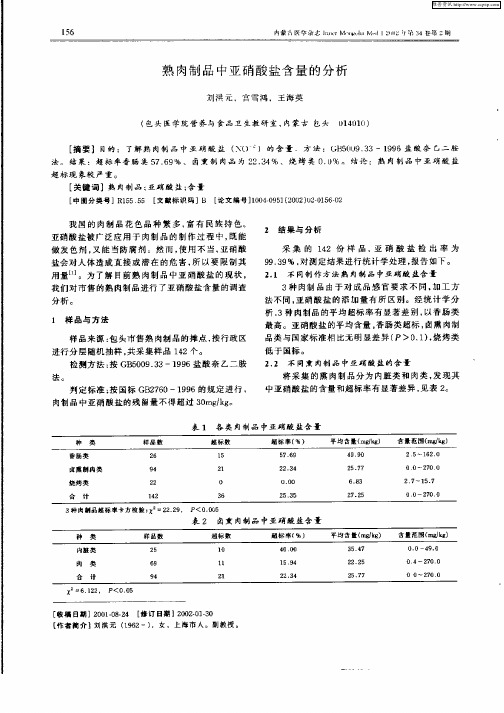 熟肉制品中亚硝酸盐含量的分析