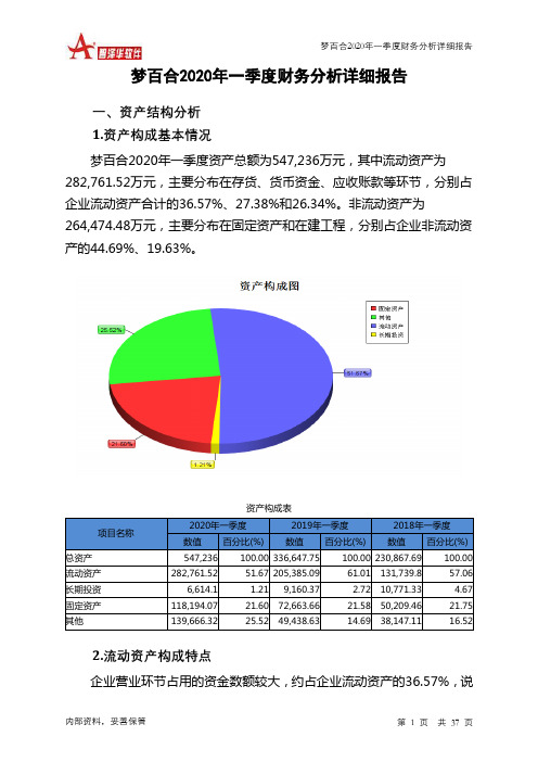 梦百合2020年一季度财务分析详细报告