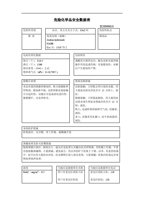 危险化学品安全数据表资料