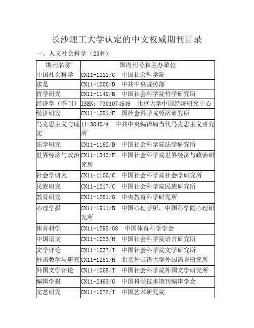 长沙理工大学认定的中文权威期刊目录