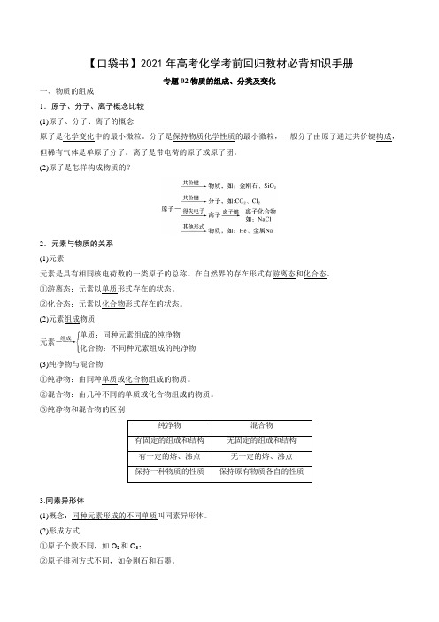 专题02 物质的组成、分类及变化-【口袋书】2021年高考化学考前回归教材必背知识手册