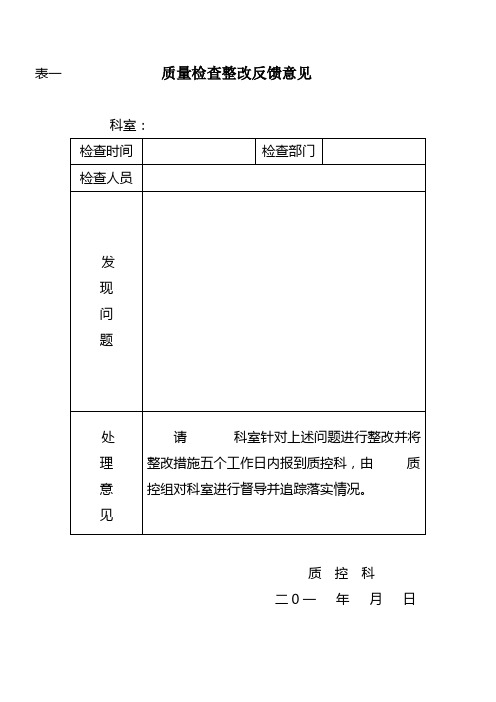 质量检查反馈意见表