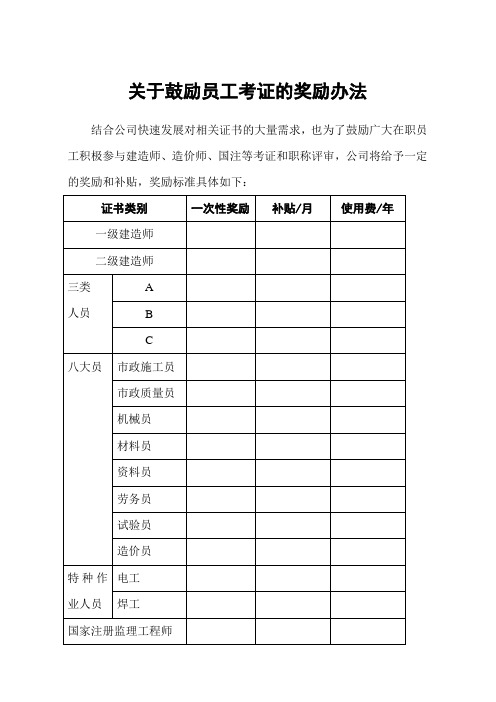 关于鼓励员工考证的奖励办法