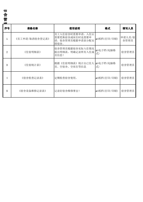 宿舍管理表格