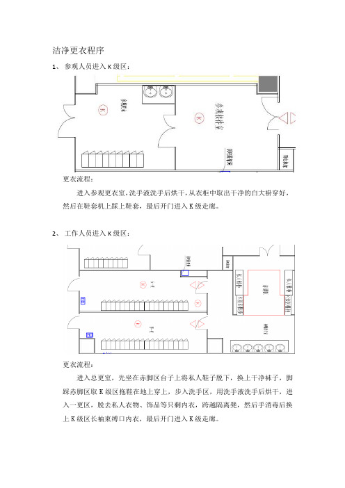 洁净室更衣程序