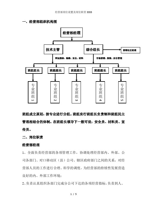 经营部岗位设置及岗位职责